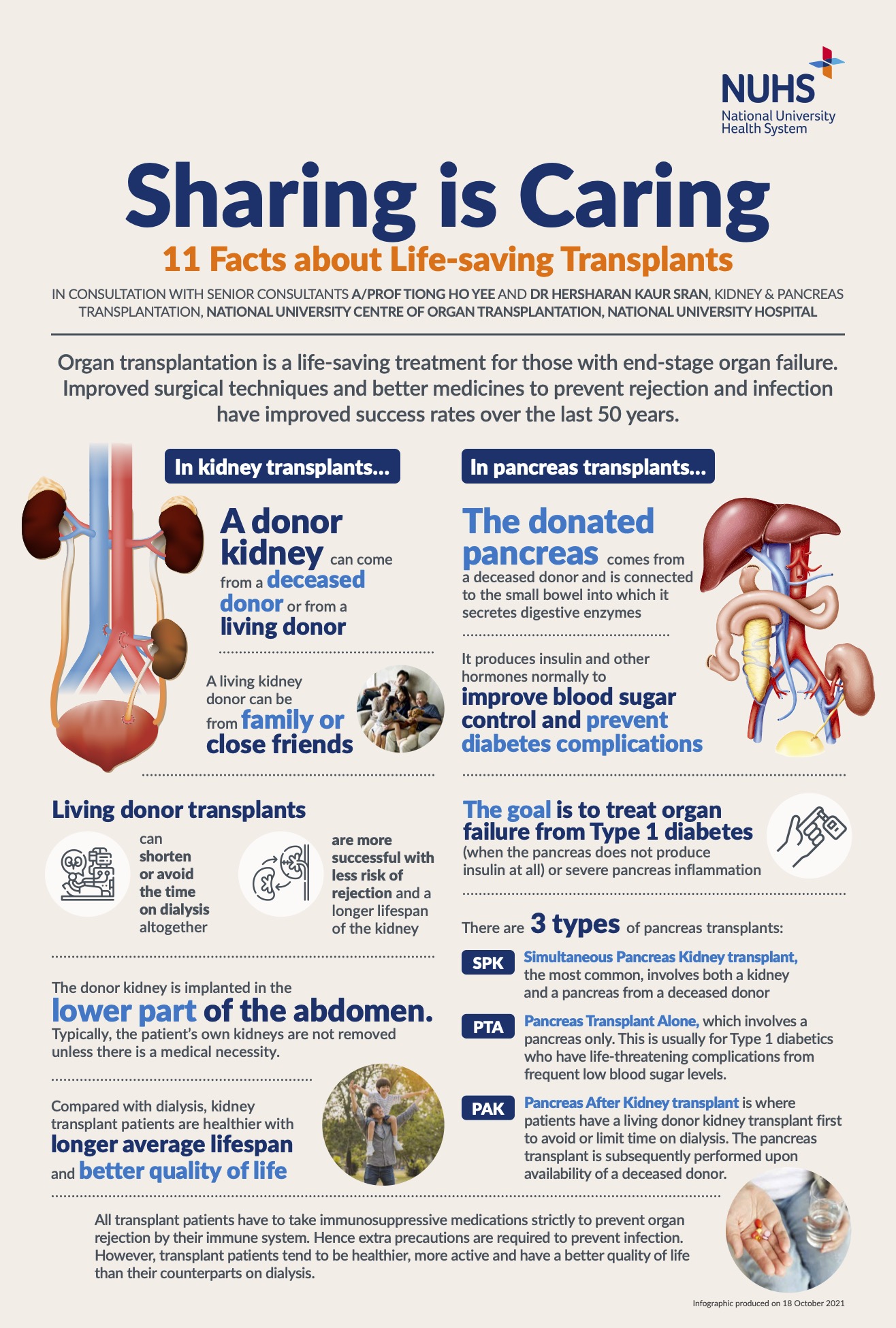 Saving Lives Through Kidney And Pancreas Transplants